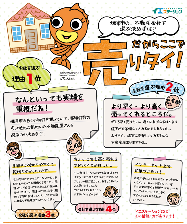 焼津で不動産会社を選ぶならココ！