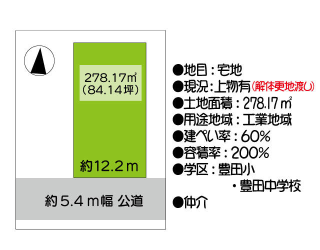 【新規物件】焼津市小柳津で住宅用地をお預かりしました♪